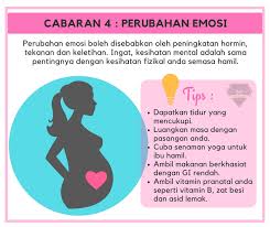 Doa diatas dibacakan untuk ayah yang sudah meninggal, sementara untuk ibu yang sudah meninggal semua lafal kata hu diganti dengan ha. 6 Cabaran Ketika Hamil Vitamin Wawa Pengedar Shaklee Aktif