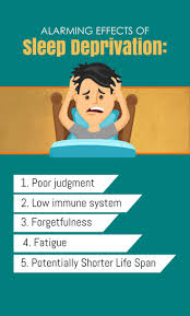 Alarming Effects Of Sleep Deprivation Effects Sleepdeprivation Care Sleep Deprivation Sleep Staffing Agency