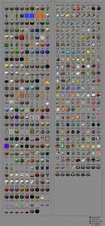 Minecraft Id List 1 7 1 8 Potion Id S Enchantment Id S
