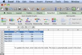 Edit Chart Data In Powerpoint 2011 For Mac