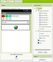 Arduino Esp8266 Remote Control Led Using An Android App With Camera Live View Arduino Arduino Wifi Ethernet Arduino