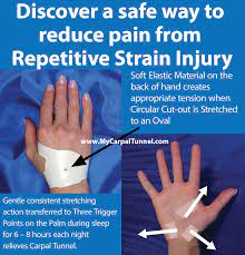 Repetitive Strain Injury | Rsi | Carpal Tunnel Syndrome Relief