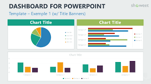 Dashboard Templates For Powerpoint Dashboard Template