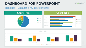 dashboard templates for powerpoint dashboard template