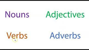 Pengertian, macam dan contoh kalimat: Contoh Adverb Modify Adjective Frog Slinger Cute766