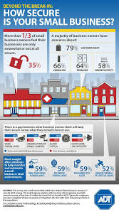 Adding Multimedia Beyond The Break In Adt Survey Reveals Small Business Retailers Everyday Security Concerns Business Security Retail Security Online Security