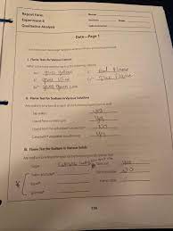 Hcl is used in flame test to make the metal chlorides. Solved 114 Labo Qualitative Analysis 1 Flame Tests For V Chegg Com