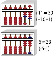 двузначных чисел примеры по математике 2 класс на сложение и вычитание How To Use An Abacus Abacus Math Abacus Math Manipulatives