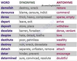 A word may have more than one antonym. 23 Antonyms Synonyms Ideas Antonyms Synonyms And Antonyms English Vocabulary