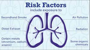It causes about 90 percent of lung cancer cases. Lung Cancer Symptoms Causes And Treatments