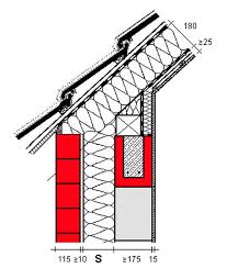 Regeldetails Und Anschluss Situationen Backstein Dach Gebaude