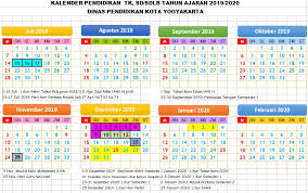 Awal pergantian tahun baru biasanya desain kalender ini sifatnya editabel yang berarti dapat diedit lagi sesuai keinginan dan keperluan, file yang dimaksud adalah file dengan format cdr. Dinas Pendidikan Pemuda Dan Olah Raga Kota Yogyakarta