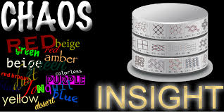 Riad jardin des orangers tesisindeki konaklamalarından sonra konuklar tarafından puanlandı. Laboratory Of Molecular Simulation Epfl