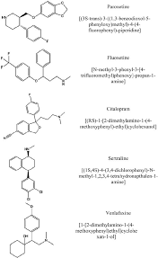 Selective serotonin reuptake inhibitors (ssris) are antidepressant drugs that affect serotonin levels in the brain. Chemical Structures Of Selected Ssri Drugs Download Scientific Diagram