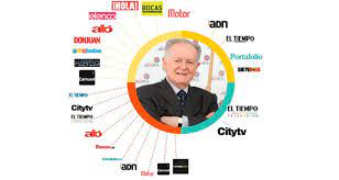 Maybe you would like to learn more about one of these? Quienes Son Los Duenos De Los Medios De Comunicacion En Colombia
