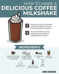 How To Make A Super Smooth Coffee Milkshake Recipe Coffee Milkshake Coffee Milkshake Recipe Milkshake