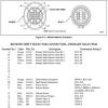 4l60e transmission wiring fyi, vim is vehicle interface module. Https Encrypted Tbn0 Gstatic Com Images Q Tbn And9gcqyt715ayhmq 3cfnnanu8rh Puagtldc Qruarnkd6bdjchqfw Usqp Cau