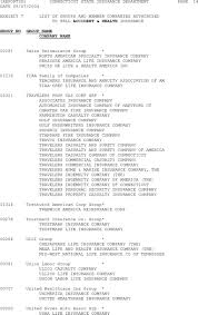 Maybe you would like to learn more about one of these? Report3s Connecticut State Insurance Department Page 1 Date 09 07 Pdf Free Download