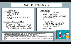 Image result for Clonidine Overdose