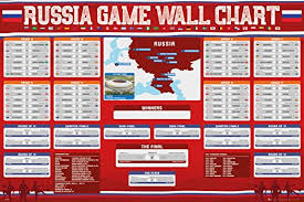 world cup russia 2018 wall chart poster