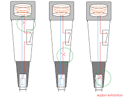 Cara membuat microphone komputer suara jernih dan peka. Cara Terlengkap Memperbaiki Mic Mikrophone Kabel Dengan Sangat Mudah Wijdan Kelistrikan