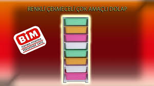 Di̇yete başladikgüncel ki̇lom?di̇lek kahveye geldi̇bi̇m gani̇metleri̇günlük vlog. Renkli Sepetli Cok Amacli Dolap Kurulumu Youtube