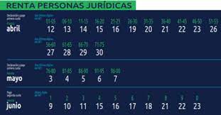 May 27, 2021 · 27/05/2021 07:00 actualizado a 27/05/2021 11:37. Cuando Empieza La Declaracion De Renta 2021 Rankia
