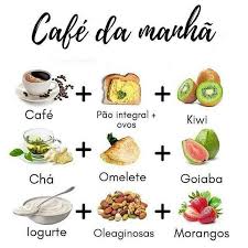 Opcoes Cafe Da Manha Low Carb Cafe Da Manha Low Carb Dicas E Receitas Cafe Da Manha Saudavel Dicas De Nutricao Cafe Da Manha Fitness