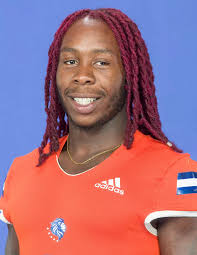 2024 Football Roster