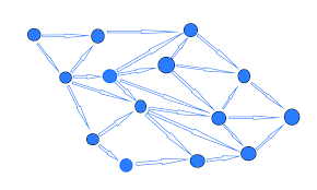 The Pert Diagram In A Project When Do We Have To Use It