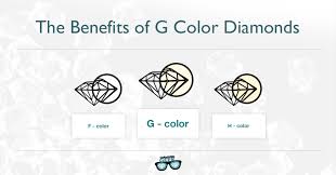 What G Color Diamond Stands For Ask Professionals
