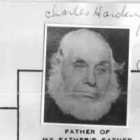 Charles Harding (1799–1878) • FamilySearch