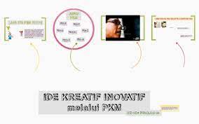 Contoh dari kombinasi kreatif yang brilian adalah liga champions eropa, yang merupakan kombinasi dari olahraga sepak bola dan strategi pemasaran. Ide Kreatif Inovatif By Luthfi Erel