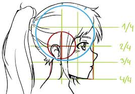Dessiner un modèle de visage de 3/4 face 00:12:18. Les Cours Mangas D Inari Sensei Tutoriel Dessiner Un Visage De Profil