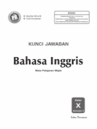 Driver di bandung cari di antara 16.100+ lowongan kerja terbaru pekerjaan penuh waktu, sementara dan paruh waktu langganan informasi lowongan kerja cepat & gratis pemberi kerja terbaik di bandung kerja: Kunci Jawaban Pr Bahasa Inggris 10b K 13 2016 Facebook Podcast