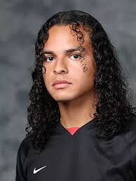 2024 Men's Soccer Roster