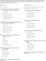 Interstitial Cystitis Painful Bladder Syndrome American