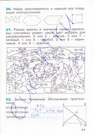 гдз рабочая тетрадь по русскому языку 2 класс исаева Otvety Po Russkomu Yazyku 5 Klass Buneev Buneeva Komissarova Tekucheva Isaeva Understanding Men Relationships Learning Tools What Do Men Want