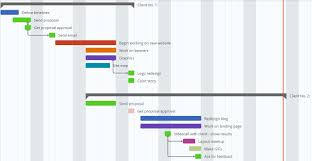 free excel gantt chart template 2019 by instagantt