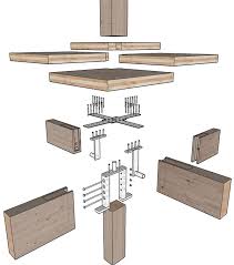 Structure Magazine Albina Yard North Portland Clt Office Building Wood Details Architecture Timber Architecture Wood Architecture