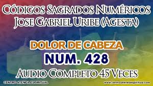 Cabeza Dolor Codigos Sagrados 428 Faith Esoteric