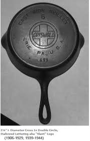 Cast Iron Skillet A Guide To Everything You Need To Know