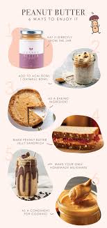 This cake delivers a combination of green tea and white chocolate that tastes like green tea latte. Healthy Snacks Malaysia Smooth Peanut Butter Sugar Salt Free
