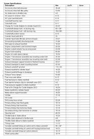 Exaust Cam Cap Torque Specs Jaguar Forums Jaguar