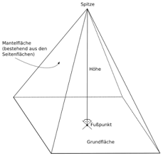 We did not find results for: Hohe Geometrie