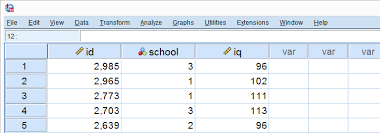 Anova Analysis Of Variance Super Simple Introduction