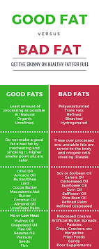 Pin On Health Recipes