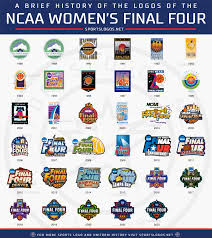 These new ones are just bland, it's kind of tough to tell one from the other. Chris Creamer On Twitter The 2022 Women S Final Four Logo Has Been Added To The Site Check Out Our History Of Ncaa Women S Final Four Logos Including 2022 Right Here Https T Co H2vks2dpjc Https T Co Ljfym2ijnm