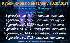 Raspisanie Biatlona Na Segodnya 06 12 2020 Muzhskaya Estafeta I Presledovanie