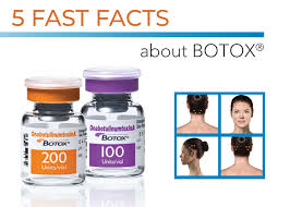 However, health sqyre does not offer home sleep tests through in general, blue cross blue shield considers convenience items and duplicate equipment not medically necessary and thus does not cover them. 5 Fast Facts About Botox For Chronic Migraine The Headache Center